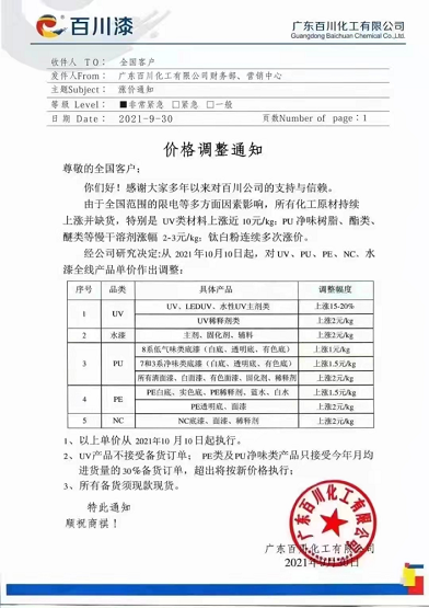 百川漆對UV、PU、PE、NC、水漆全線產品單價做出調整