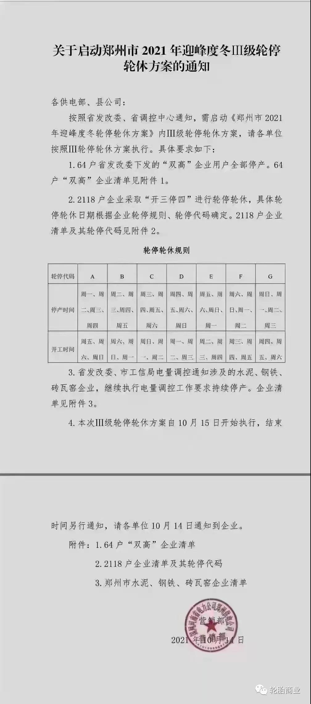 “開三停四”輪停輪休方案。