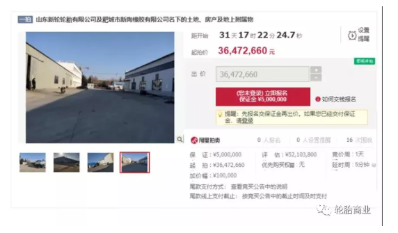 　(1) 兩家大型輪胎企業被拍賣