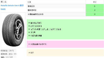 國(guó)產(chǎn)輪胎,打敗一眾知名品牌 國(guó)產(chǎn)輪胎,打敗一眾知名品牌