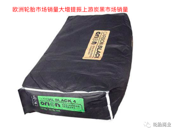 輪胎需求旺盛，上游炭黑制造商歐勵隆賺瘋了