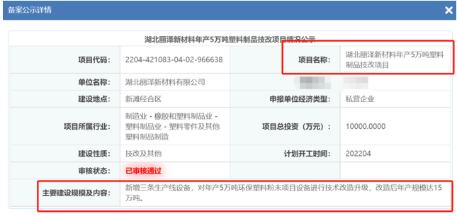 湖北麗澤新材料新建100多條粉末生產線，一期工程即將投產 