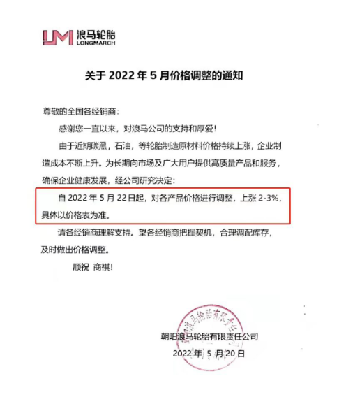 浪馬輪胎宣布漲價 由于近期輪胎制造原材料價格持續上漲使得輪胎制造成本上升，浪馬輪胎宣布自5月22日起，對各產品價格進行調整，上漲2%-3%。