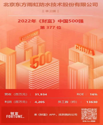 2022年《財富》中國500強揭曉，沒有涂料企業上榜