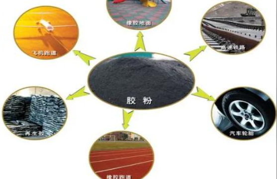 鞋類、服裝品牌推出“再生橡膠”試點(diǎn) 鞋類、服裝品牌推出“再生橡膠”試點(diǎn)