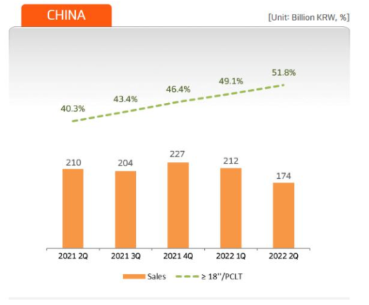 中國輪胎市場在今年上半年的相對疲軟也成為了很多廠商銷量數據受到沖擊的原因 中國輪胎市場在今年上半年的相對疲軟也成為了很多廠商銷量數據受到沖擊的原因