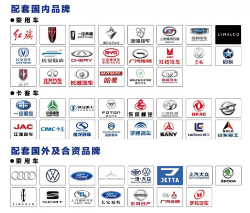 玲瓏輪胎2021年整體市占率接近20%，銷量增速182%，穩居中國輪胎第一