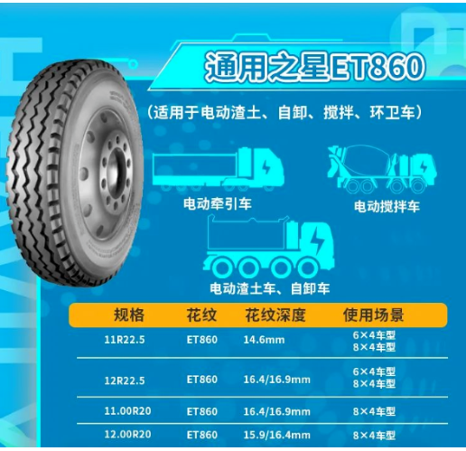 力輪胎緊跟新能源汽車發(fā)展潮流,開發(fā)出如哈曼仕SP022 EV、銳馳者SU306 EV、ET系列電動重卡輪胎等新能源汽車專用輪胎,實現(xiàn)彎道超車。 力輪胎緊跟新能源汽車發(fā)展潮流,開發(fā)出如哈曼仕SP022 EV、銳馳者SU306 EV、ET系列電動重卡輪胎等新能源汽車專用輪胎,實現(xiàn)彎道超車。