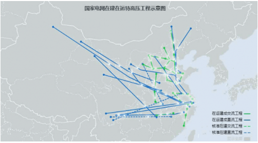 遠(yuǎn)東電纜深度參與特高壓項(xiàng)目,助推輸電系統(tǒng)升級(jí)緩解“限電”壓力 遠(yuǎn)東電纜深度參與特高壓項(xiàng)目,助推輸電系統(tǒng)升級(jí)緩解“限電”壓力