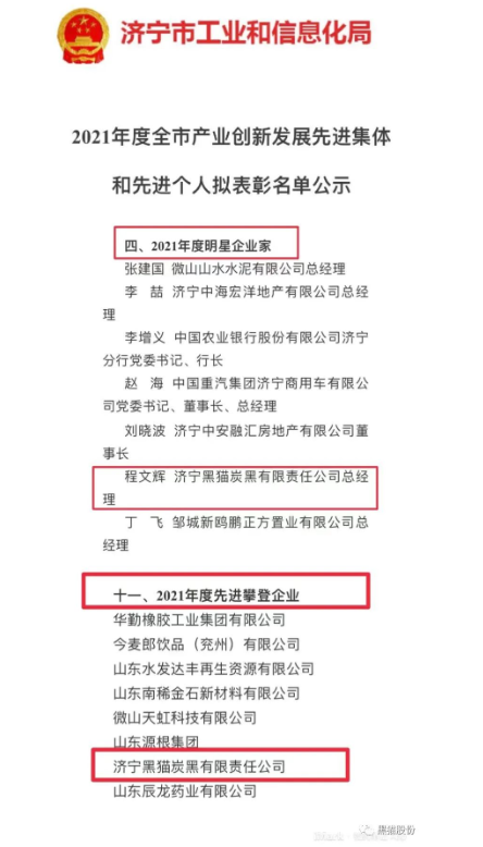 喜報(bào)!濟(jì)寧黑貓榮獲2021年度產(chǎn)業(yè)創(chuàng)新發(fā)展先進(jìn)集體和先進(jìn)個(gè)人 喜報(bào)!濟(jì)寧黑貓榮獲2021年度產(chǎn)業(yè)創(chuàng)新發(fā)展先進(jìn)集體和先進(jìn)個(gè)人