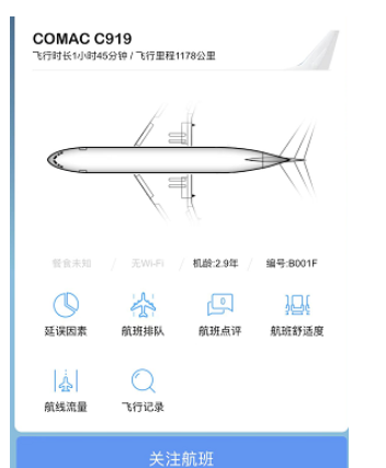 國(guó)產(chǎn)大飛機(jī)C919“領(lǐng)證”,輪胎呢? 國(guó)產(chǎn)大飛機(jī)C919“領(lǐng)證”,輪胎呢?