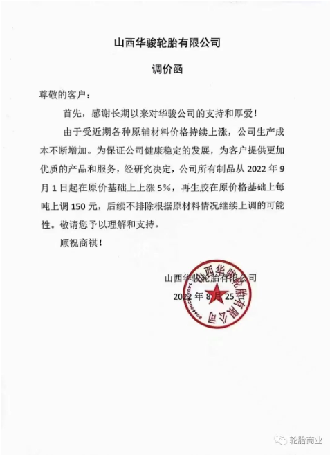 陜西華駿輪胎有限公司決定所有制品從2022年9月1日起在原價(jià)基礎(chǔ)上上漲5%,再生膠在原價(jià)格基礎(chǔ)上每噸上調(diào)150%。而且后續(xù)不排除繼續(xù)漲價(jià)的可能。 陜西華駿輪胎有限公司決定所有制品從2022年9月1日起在原價(jià)基礎(chǔ)上上漲5%,再生膠在原價(jià)格基礎(chǔ)上每噸上調(diào)150%。而且后續(xù)不排除繼續(xù)漲價(jià)的可能。