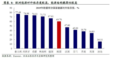 歐洲多國輪胎企業(yè) “生死存亡”時刻真的來了! 歐洲多國輪胎企業(yè) “生死存亡”時刻真的來了!