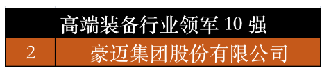 山東省高端裝備行業(yè)領(lǐng)軍10強(qiáng)中,豪邁集團(tuán)榜上有名。豪邁科技在輪胎模具業(yè)務(wù)中熟練掌握了電火花、雕刻、精鑄鋁三種模具加工技術(shù),在模具制造過程中運(yùn)用激光雕刻、3D打印等多種全新工藝,在技術(shù)工藝的全面性、先進(jìn)性、穩(wěn)定性上具有同行業(yè)無可比擬的優(yōu)勢。 山東省高端裝備行業(yè)領(lǐng)軍10強(qiáng)中,豪邁集團(tuán)榜上有名。豪邁科技在輪胎模具業(yè)務(wù)中熟練掌握了電火花、雕刻、精鑄鋁三種模具加工技術(shù),在模具制造過程中運(yùn)用激光雕刻、3D打印等多種全新工藝,在技術(shù)工藝的全面性、先進(jìn)性、穩(wěn)定性上具有同行業(yè)無可比擬的優(yōu)勢。