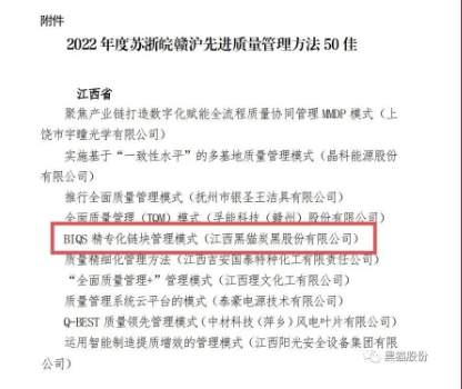本次評選活動由蘇浙皖贛滬四省一市市場監督管理局聯合舉行，旨在積極發揮質量標桿組織的示范帶頭作用，通過宣傳推廣各類可復制的先進質量管理方法，激勵更多企業加強質量管理，追求卓越績效，促進區域內質量發展水平的整體提升。黑貓股份選送的質量成果案例經過景德鎮和省市場監督管理局初選、推優、評選，從上千個案例中脫穎而出，最終入選50佳先進質量管理方法。