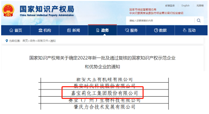 嘉寶莉于2017年首次通過(guò)國(guó)家知識(shí)產(chǎn)權(quán)優(yōu)勢(shì)企業(yè)認(rèn)定,本次復(fù)核認(rèn)定,是政府和社會(huì)對(duì)嘉寶莉在知識(shí)產(chǎn)權(quán)工作的堅(jiān)實(shí)認(rèn)可,也是嘉寶莉在知識(shí)產(chǎn)權(quán)領(lǐng)域?qū)嵙Ψ€(wěn)步提升的見(jiàn)證。 嘉寶莉于2017年首次通過(guò)國(guó)家知識(shí)產(chǎn)權(quán)優(yōu)勢(shì)企業(yè)認(rèn)定,本次復(fù)核認(rèn)定,是政府和社會(huì)對(duì)嘉寶莉在知識(shí)產(chǎn)權(quán)工作的堅(jiān)實(shí)認(rèn)可,也是嘉寶莉在知識(shí)產(chǎn)權(quán)領(lǐng)域?qū)嵙Ψ€(wěn)步提升的見(jiàn)證。
