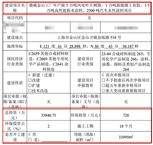 3.58億，德威涂料擬建粉末、水性涂料項目