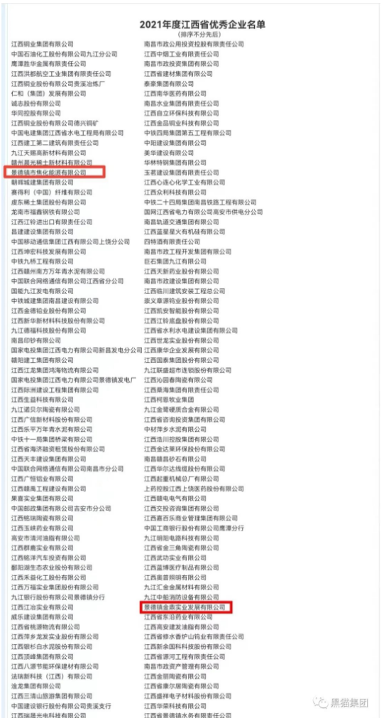 喜報(bào)!黑貓集團(tuán)榮獲多項(xiàng)省級(jí)榮譽(yù) 喜報(bào)!黑貓集團(tuán)榮獲多項(xiàng)省級(jí)榮譽(yù)