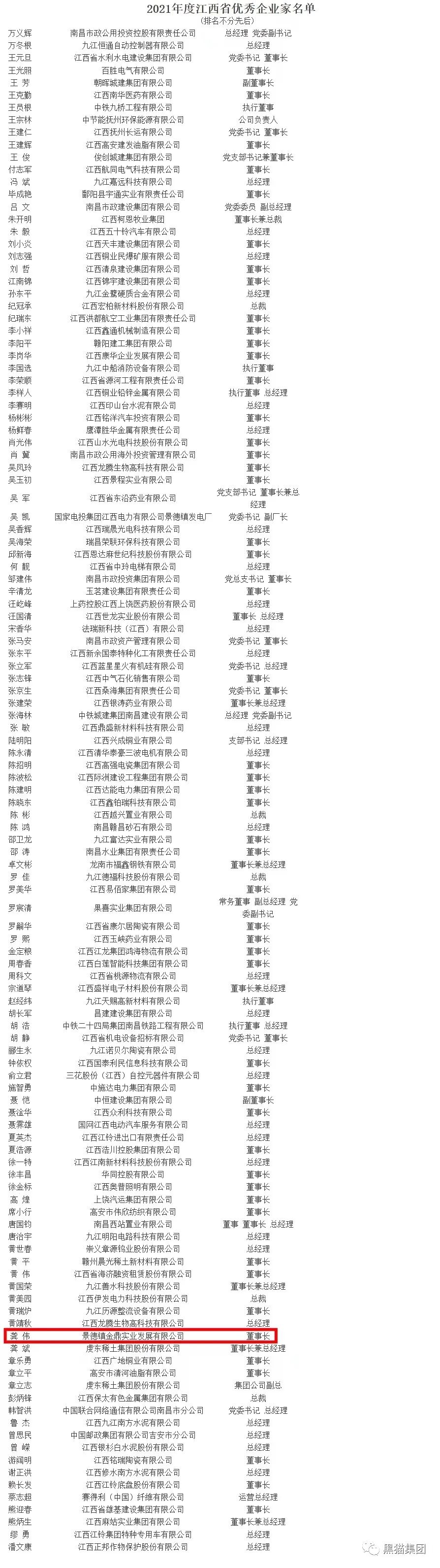 這份榮譽(yù)既是一份喜悅,更是一份期望和重托。景焦能源公司、金鼎實(shí)業(yè)公司在接下來(lái)的工作中將持續(xù)保持定力,奮發(fā)而上、銳意進(jìn)取、直面挑戰(zhàn)、埋頭苦干,進(jìn)一步做大做強(qiáng),強(qiáng)化公司品牌建設(shè)。緊緊圍繞集團(tuán)“十六字”戰(zhàn)略方針,扎實(shí)促進(jìn)企業(yè)持續(xù)發(fā)展,在市場(chǎng)浪潮中把握發(fā)展機(jī)遇,奮勇前行,穩(wěn)步助力黑貓集團(tuán)三年倍增計(jì)劃。 這份榮譽(yù)既是一份喜悅,更是一份期望和重托。景焦能源公司、金鼎實(shí)業(yè)公司在接下來(lái)的工作中將持續(xù)保持定力,奮發(fā)而上、銳意進(jìn)取、直面挑戰(zhàn)、埋頭苦干,進(jìn)一步做大做強(qiáng),強(qiáng)化公司品牌建設(shè)。緊緊圍繞集團(tuán)“十六字”戰(zhàn)略方針,扎實(shí)促進(jìn)企業(yè)持續(xù)發(fā)展,在市場(chǎng)浪潮中把握發(fā)展機(jī)遇,奮勇前行,穩(wěn)步助力黑貓集團(tuán)三年倍增計(jì)劃。