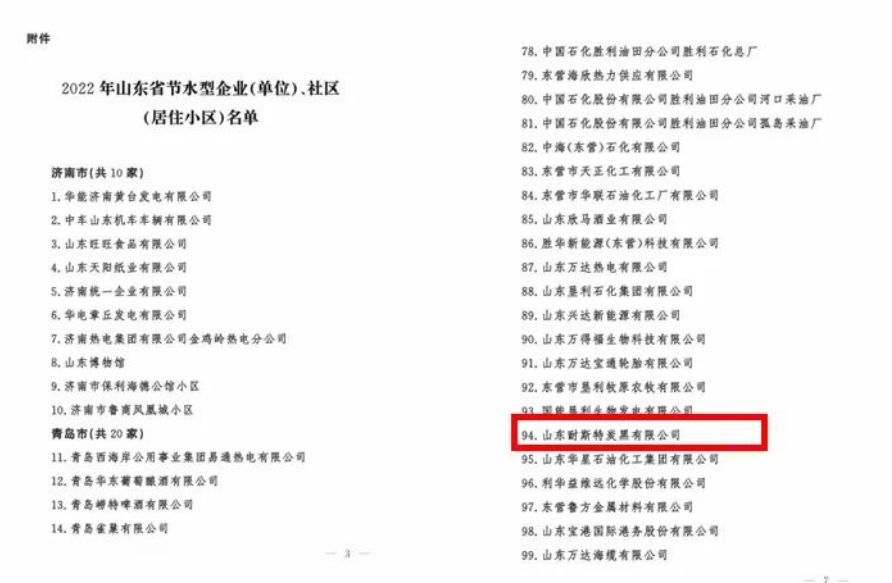 此次獲獎，充分體現(xiàn)了政府部門對公司節(jié)水工作的高度認(rèn)可，也是公司堅持綠色發(fā)展理念、持續(xù)健康發(fā)展的充分體現(xiàn)。
