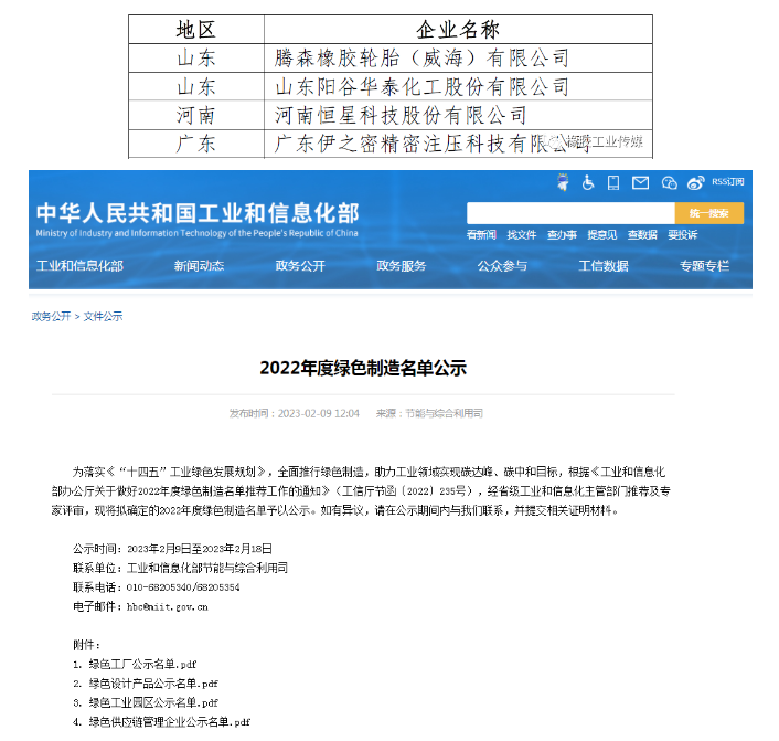 三、綠色供應鏈管理企業公示名單(節選)