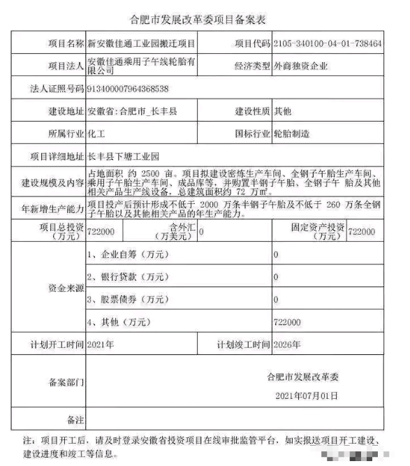 據媒體報道，合肥市投促局和佳通輪胎總部已經就安徽佳通工業園搬遷開工達成共識。