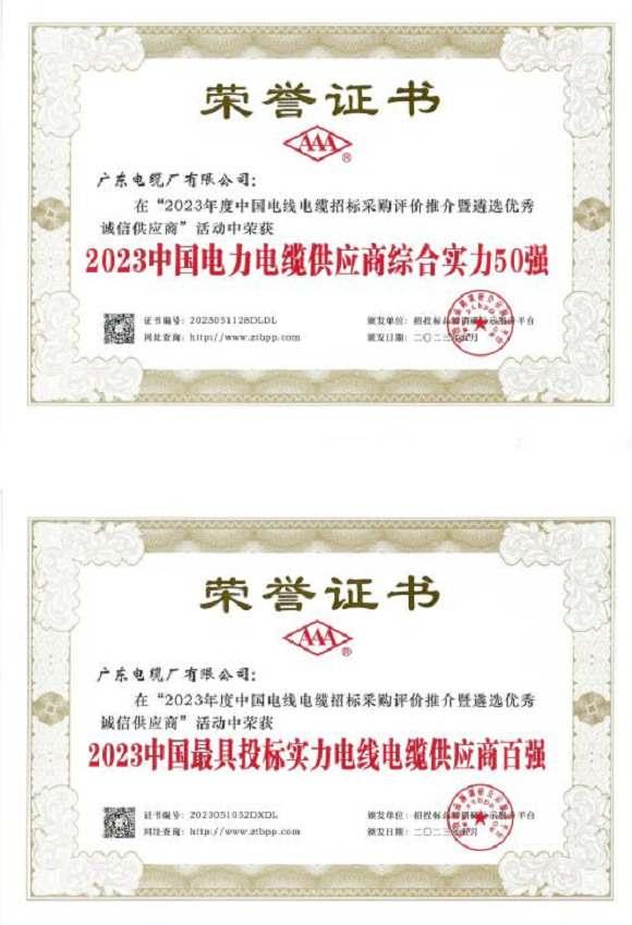 據(jù)了解，憑借卓越的綜合實力，包括出色的生產(chǎn)能力、技術創(chuàng)新和產(chǎn)品質量，廣東電纜廠有限公司在該活動中榮獲“2023中國電力電纜供應商綜合實力50強”和“2023中國最具投標實力電線電纜供應商百強”。