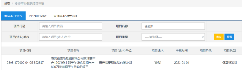 山東省投資項(xiàng)目在線審批監(jiān)管平臺(tái)披露，壽光福麥斯輪胎有限公司“柬埔寨年產(chǎn)120萬條全鋼子午線輪胎和年產(chǎn)800萬條半鋼子午線輪胎項(xiàng)目”備案。