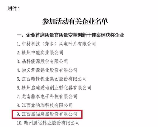 江西省贛市監(jiān)辦質函〔2023〕4號發(fā)布了首屆企業(yè)首席質量官“十佳”創(chuàng)新案例評選的結果。在這項評選中，黑貓股份憑借其卓越的質量改革創(chuàng)新成績榮獲江西省質量改革創(chuàng)新“十佳”案例獎項。