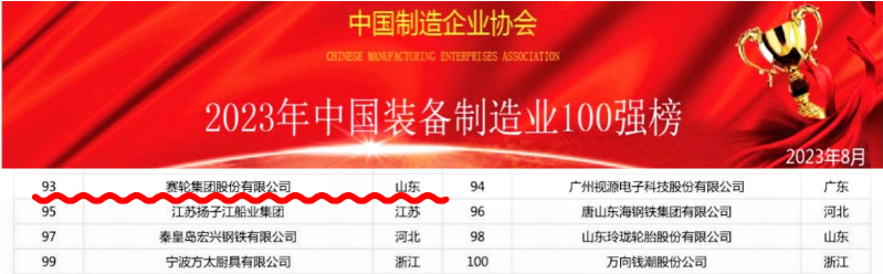 據(jù)了解，該榜單由中國制造業(yè)協(xié)會(huì)發(fā)布，經(jīng)過嚴(yán)格篩選，評選出了全國范圍內(nèi)最具綜合實(shí)力的制造企業(yè)。賽輪集團(tuán)在此榜單中的上榜，是對其在橡膠行業(yè)中領(lǐng)先地位的肯定，也是對其不懈的自主創(chuàng)新和高品質(zhì)產(chǎn)品的認(rèn)可。