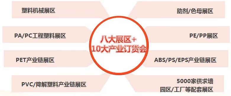 交易會價(jià)值 交易會價(jià)值
